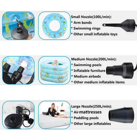 Diagram showing Electric Air Pump For Inflatables And Air Beds Quick Fill with nozzles and usage examples for pools and airbeds