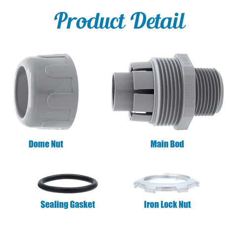Components of 6 Pack 3/4 Inch NPT Liquid Tight Conduit Connector Nonmetallic Straight Electrical Conduit Fitting PVC UL Listed
