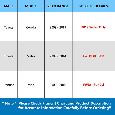 Fitment chart for Pair Rear Wheel Bearing And Hub Assembly For 2009 2010 Pontiac Vibe 2009 2019 Toyota Corolla And 2009 2014 Toyota Matrix FWD