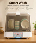 Portable Countertop Dishwasher Handles No Fuss Cleanup Like A Champ For Apartments And Dorms Featuring Six Quick Wash Cycles One Point Six Gallon Tank And Swivel Spray Arms Deliver Pristine Dishes Daily With Super Convenient Air Dry Option, showing plates and cups in a compact design.