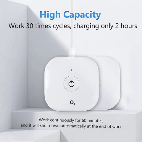 All In One Cleaner Kit With Travel Bag And USB Cable, Waterless Operation, showing high capacity and one-button operation