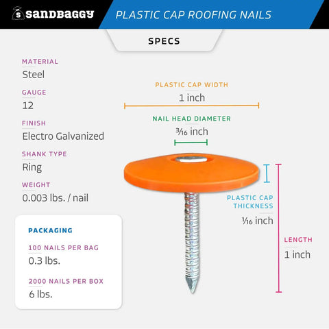 Pro Grade Plastic Cap Roofing Nails With Hella Secure Ring Shank And Tough Electro Galvanized Steel For Roof Underlayment Felt Paper And House Wrap Giving Crisp Non Visible Coverage And Rock Solid Hold In A Massive Three Hundred Pack, featuring 1 inch plastic cap and ring shank