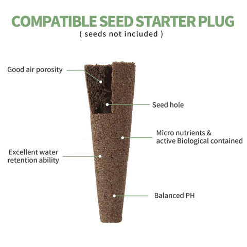 Cross-section of a seed starter plug showing air porosity, water retention, seed hole, and nutrients for 100 Pack Grow Sponges And Seed Pods Replacement For AeroGarden Mold Free Root Growth Sponges Kit With 10 Pod Labels For Hydroponic Indoor Garden System