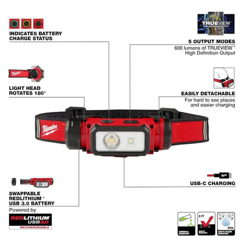 Diagram of RedLithium USB Hard Hat Headlamp With LED Power 2163-21, showing features like charge status, rotation, and USB-C charging.