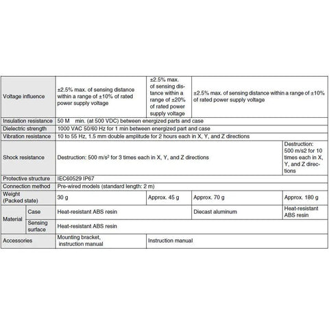 Technical specifications table for Flat Inductive Proximity Sensor TL-W3MC1 Proximity Switch With Metal Housing PNP Normally Open