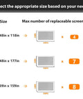 Chart showing replaceable screens for Window Screen Repair Kit for Doors and Windows, 48 by 177 Inches, 7 screens max