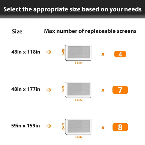 Chart showing replaceable screens for Window Screen Repair Kit for Doors and Windows, 48 by 177 Inches, 7 screens max