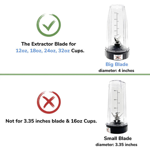 Chart showing compatibility of Six Fins Female Blade Replacement Part for Auto IQ Extractor with cup sizes 12oz to 32oz, not 16oz.