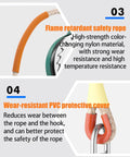 Heavy Duty Fall Arrester Self Retracting Lifeline With Alloy Steel Construction and Flame Retardant Rope highlighting features
