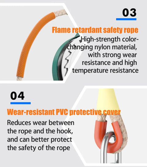 Heavy Duty Fall Arrester Self Retracting Lifeline With Alloy Steel Construction and Flame Retardant Rope highlighting features