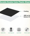 Diagram showing Dual Color 10x2 Inch ABS Plastic Engraving Blanks 6 Pack with coating and ABS base, suitable for various tools.