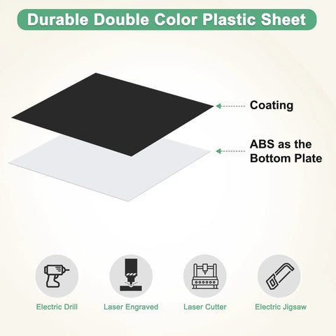 Diagram showing Dual Color 10x2 Inch ABS Plastic Engraving Blanks 6 Pack with coating and ABS base, suitable for various tools.