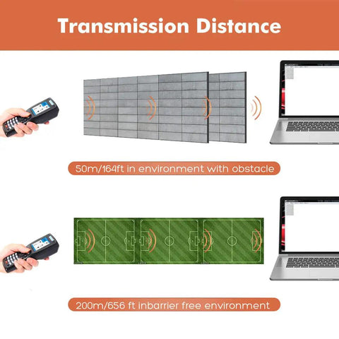 Pro Grade Wireless Barcode Scanner With Rechargeable Battery And 2 4 Ghz Rf Transceiver showing 50m and 200m transmission distances.