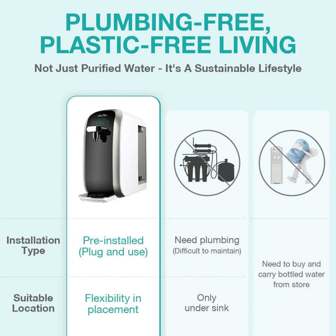 Ultra Easy Countertop Reverse Osmosis Water Filter System with 5 Stage Filtration NSF ANSI 58 Certified unit on counter