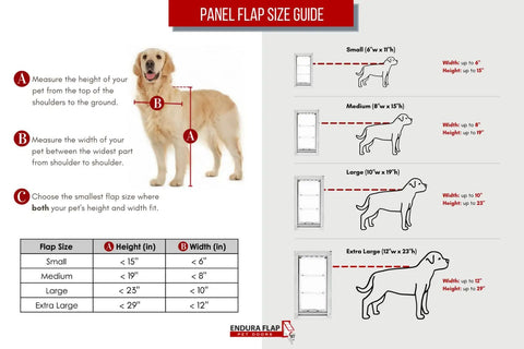 Panel flap size guide for Heavy Duty Thermo Panel Sliding Glass Door Pet Entry Built Tough For Large Dogs With Heavy Aluminum Frame.