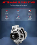 Beefed Up 90 Amp 12V Alternator For Honda CRV 2.4L 2002 2003 2004 2005 2006 Replacement With CW Rotation And 7 Groove Pulley Replaces 13966 AMT0172 Fits Acura RSX