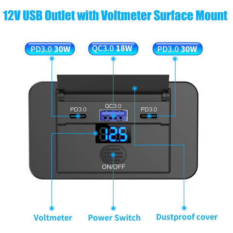 Two Pack 12V USB Outlet Panel With Real Time Voltmeter And Dual USB C Fast Charging showing voltmeter and power switch.