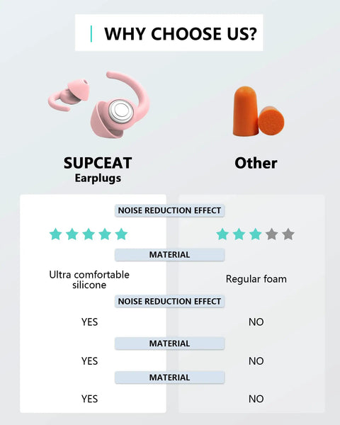 Comparison of silicone sleep ear plugs and foam plugs for noise reduction and comfort.