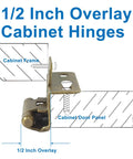 1/2 inch overlay cabinet hinge showing semi concealed joint and installation details for Four Pack Half Inch Overlay Cabinet Hinges With Full Hardware Antique Brass Finish Kitchen Refresh Smooth As Butter Semi Concealed Joints Tough Build No Fuss Simple Installation Premium Grade Hardware For Your Home Remodel Project.