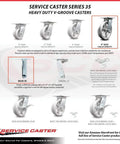Service Caster heavy-duty V-groove swivel caster lineup with four sizes and an 8x2 in silver wheel, 1250 lb capacity.