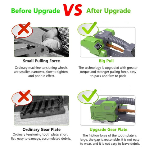 Comparison image showing features of Portable 2 In 1 Electric Strapping Machine With Automatic Welding Tensioner And Cutter.