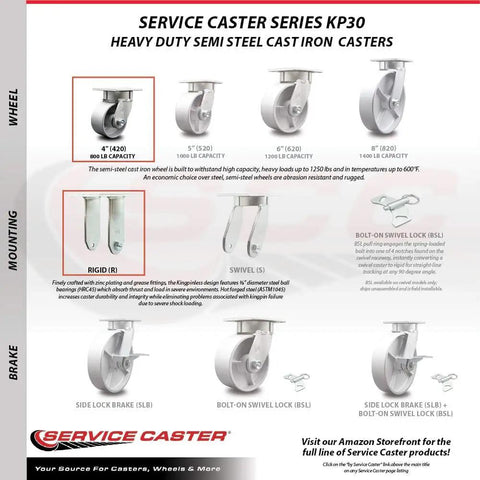 Heavy Duty Swivel Top Plate Casters Set Of Four With Four Inch Wheels Two Swivel And Two Rigid Semi Steel Cast Iron Total 4000 Lb Capacity Ideal For Heavy Carts Dollies And Equipment with specifications diagram