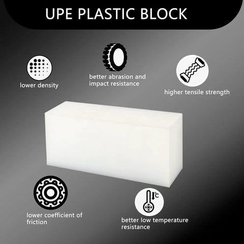 Two Pack High Density UPE Plastic Block 2 Inch Thick 6 Inch Long 3 Inch Wide for Machining and Engineering Projects, Pro Grade White Solid Block Heavy Duty for DIY Home Improvement, shown with benefits like abrasion resistance and tensile strength.