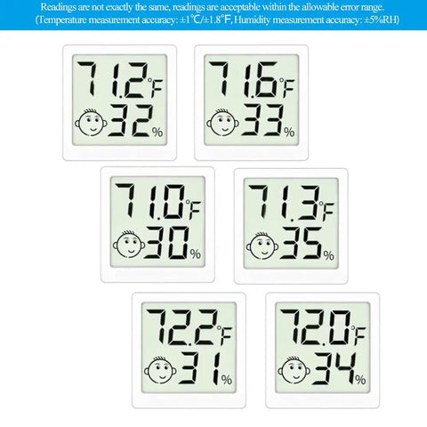 Six Pack Mini Humidity Meter Hygrometer Digital Temperature And Humidity Monitor For Home Office Garden And Basement Easy Readouts With Three Comfort Level Indicators, six units showing readings