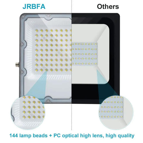Detail of Dual Pack 100W LED Flood Lights with Plug showing 144 lamp beads and PC optical lens for bright daylight 6000K