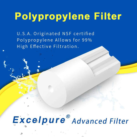Whole House 10 Inch By 4.5 Inch Sediment Filter 5 Micron Fits Culligan GE FXHTC shown in polypropylene material with text overlay.