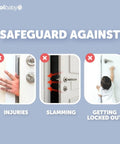 Safeguard against injuries and slamming with Snaps Right On Eva Foam Door Pinch Guards And Slam Blockers Six Pack.