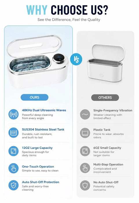 Ultrasonic Jewelry Cleaner Delivers Knockout Deep Clean With 48KHz Waves 440Ml Tank smart touch controls comparison with competitor.