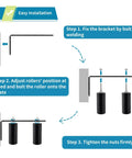 Installation steps for Slide Gate Guide Roller With Two And A Half Inch UHMW Nylon Wheel And Beefy Steel Bracket.