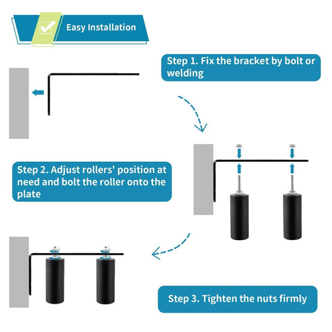 Installation steps for Slide Gate Guide Roller With Two And A Half Inch UHMW Nylon Wheel And Beefy Steel Bracket.
