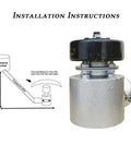 Diagram and photo of Beefy 1000W 220V AC Hydro Turbine Generator For Off Grid Power 3500 RPM Small Hydroelectric Generator installation.
