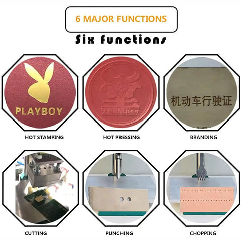 Fully Automatic Hot Stamp And Debossing Press For PVC Cards Leather Wood Paper Digital Screen showcasing six functions: stamping, pressing, branding.
