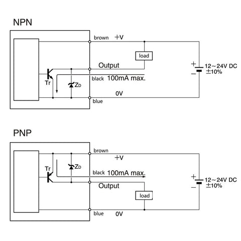 Wiring diagram for 12 To 24 VDC Proximity Sensor With 3 Wires Thin Flat Metal Inductive Limit Switch NPN and PNP configurations