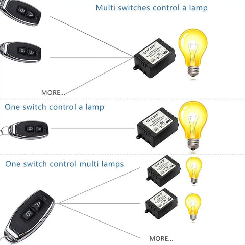 Diagram of 12V DC One Channel 433MHz Wireless Relay Remote Control Kit showing multi and single switch control of lights.