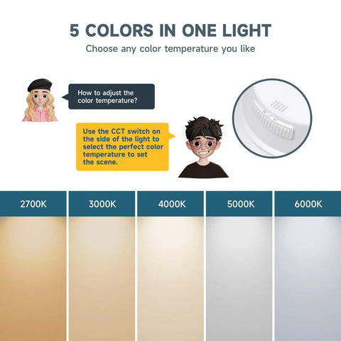 5 Or 6 Inch Led Recessed Downlight With Smooth Dimmable Ceiling Can Light, Hella Bright 16 Watt 1200 Lumens, 5Cct Adjustable Temp demo of color temperatures 2700K to 6000K.