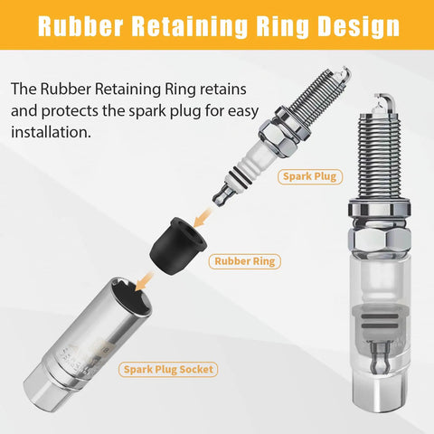 12 Piece Spark Plug Socket Set With 3/8 Inch Drive showing rubber retaining ring design and parts labeled for easy installation.