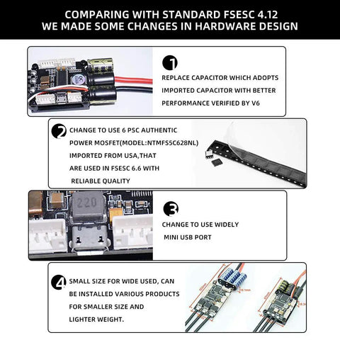 Diagram showing upgrades in Dope 50A Mini FSESC 4.20 Electric Skateboard Speed Controller With Aluminum Heat Sink 12S Ready ESC 4.12.