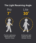 LD Light Meter Pro For Vintage Cameras And Film Photography With One Tap Exposure And Distance Calculator, ultra narrow 7° spot metering graphic