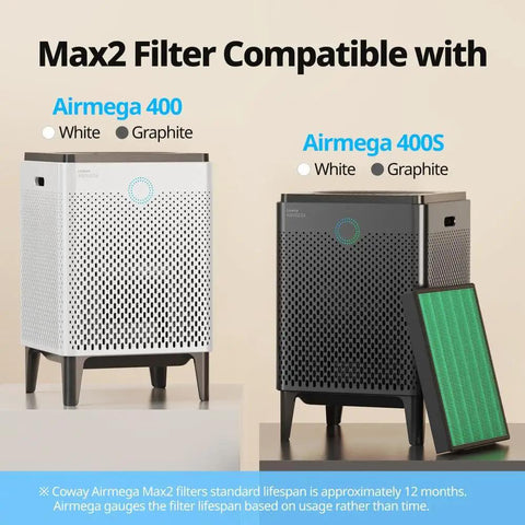 Airmega 400 and 400S purifiers with replacement filter set displayed on a table, compatible with HEPA and activated carbon filters.