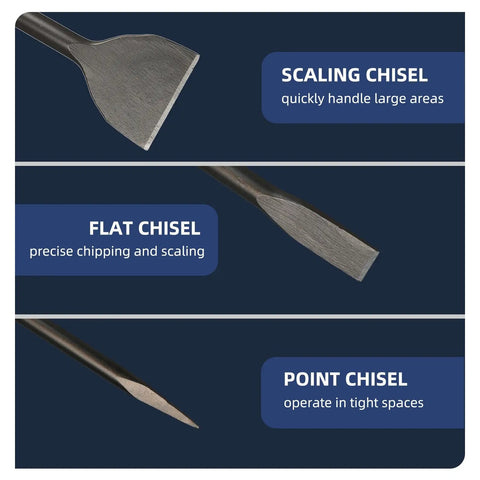 Chisel types from 32 Inch SDS Max 3 Piece Chisel Set With 1 Inch Flat Chisel 1 Inch Point Chisel And 3 Inch Scaling Chisel For Masonry Concrete Brick