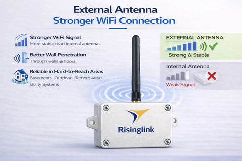 WiFi Water Level Monitor Alarm With No Hub No App And No Monthly Fees High Or Low Alerts Text And Email Notifications Battery Powered