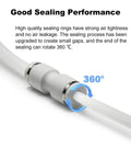 No Sweat Must Have Heavy Duty Magnetic AMS Tubing Connector For Bambu Lab P1P P1S X1 X1C X1E 3D Printers showing 360° rotating sealing performance.