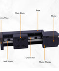 Smooth Operator Dead Quiet Linear Slide Actuator Rock Solid Monorail Mini Drawer Slide For DIY CNC Router XYZ Stage Heavy Duty Precision Metal Guide Track with labeled components