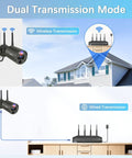 Diagram of Outdoor Wireless Security Camera System With 130 Degree Wide Angle And 2 Way Audio Home Surveillance Kit with dual transmission modes.
