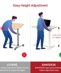 Illustration showing comparison of manual and pneumatic lift for overbed tables. Sanodesk model adjusts without bending.