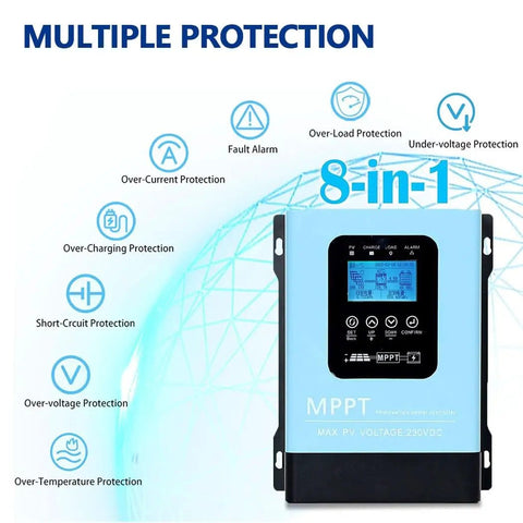 Beast 60 Amp MPPT Solar Charge Controller For 12V To 96V Systems With Auto Detect, PV Max 3600W, multiple protection features